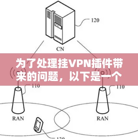 为了处理挂VPN插件带来的问题,以下是一个有条理的解决方案 为了处理挂VPN插件带来的问题,以下是一个有条理的解决方案