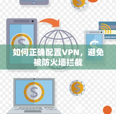 如何正确配置VPN,避免被防火墙拦截 如何正确配置VPN,避免被防火墙拦截