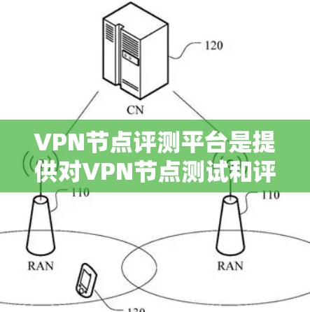 VPN节点评测平台是提供对VPN节点测试和评估的工具,常见的评测平台包括 VPN节点评测平台是提供对VPN节点测试和评估的工具,常见的评测平台包括