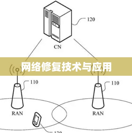 网络修复技术与应用 网络修复技术与应用
