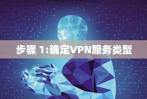 步骤 1:确定VPN服务类型 步骤 1:确定VPN服务类型