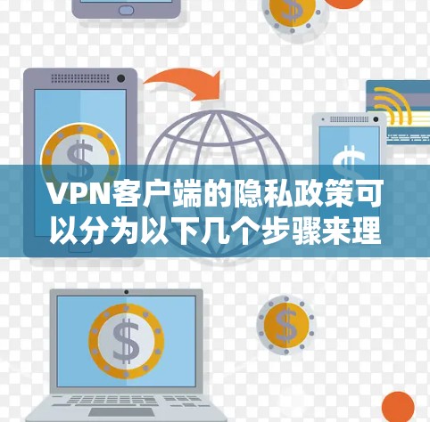 VPN客户端的隐私政策可以分为以下几个步骤来理解和使用