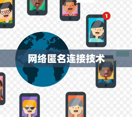 网络匿名连接技术 网络匿名连接技术
