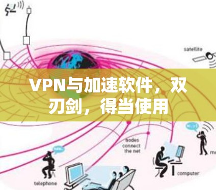 VPN与加速软件,双刃剑,得当使用 VPN与加速软件,双刃剑,得当使用