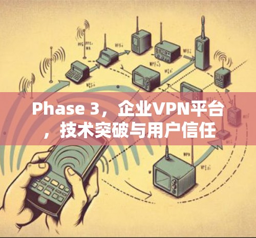 Phase 3，企业VPN平台，技术突破与用户信任