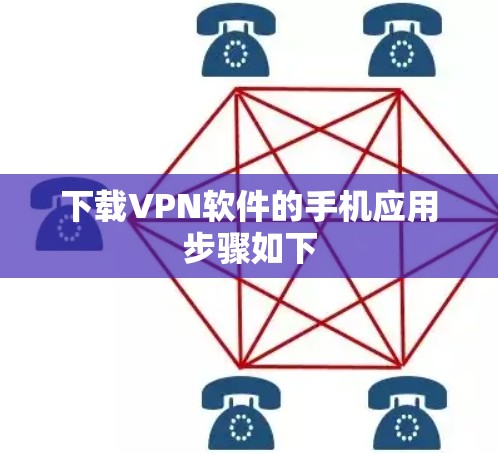 下载VPN软件的手机应用步骤如下 下载VPN软件的手机应用步骤如下