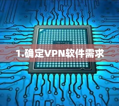 1.确定VPN软件需求 1.确定VPN软件需求