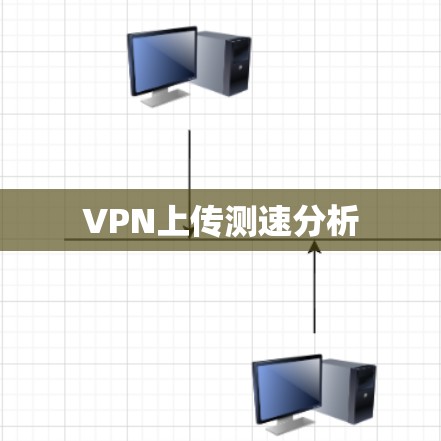 VPN上传测速分析