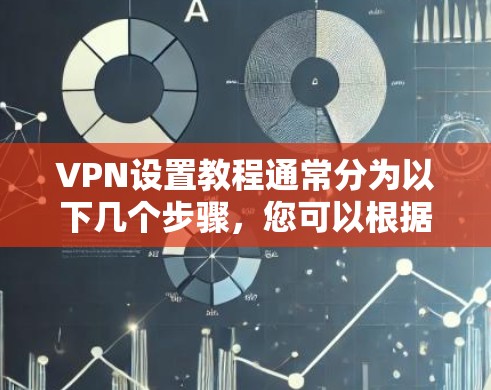 VPN设置教程通常分为以下几个步骤，您可以根据自己的设备类型（如Windows或Mac）进行具体的设置