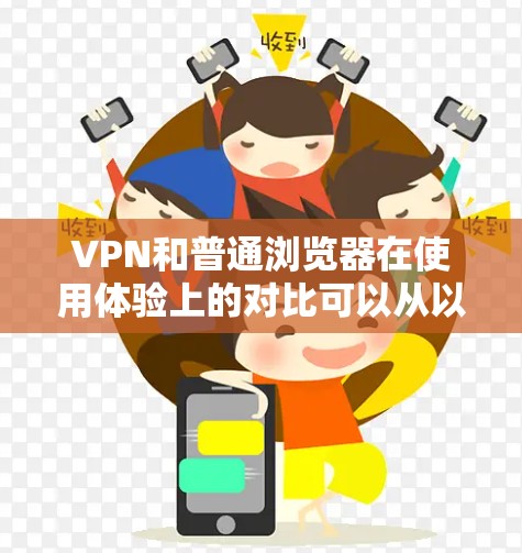 VPN和普通浏览器在使用体验上的对比可以从以下几个方面进行分析 VPN和普通浏览器在使用体验上的对比可以从以下几个方面进行分析